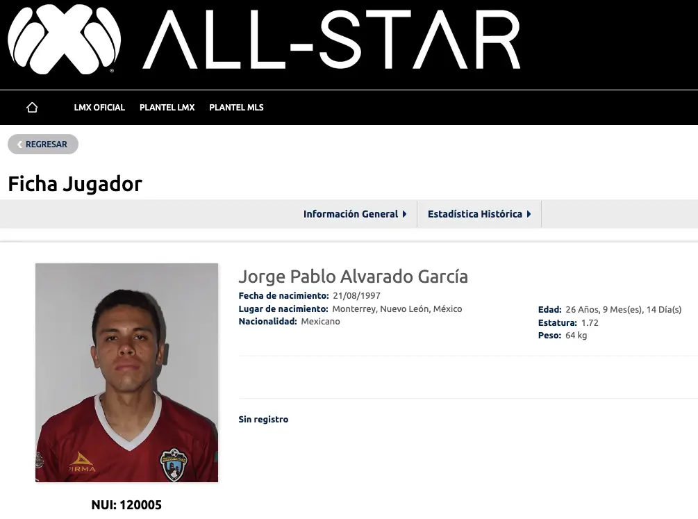 Jorge's professional registration soccer card