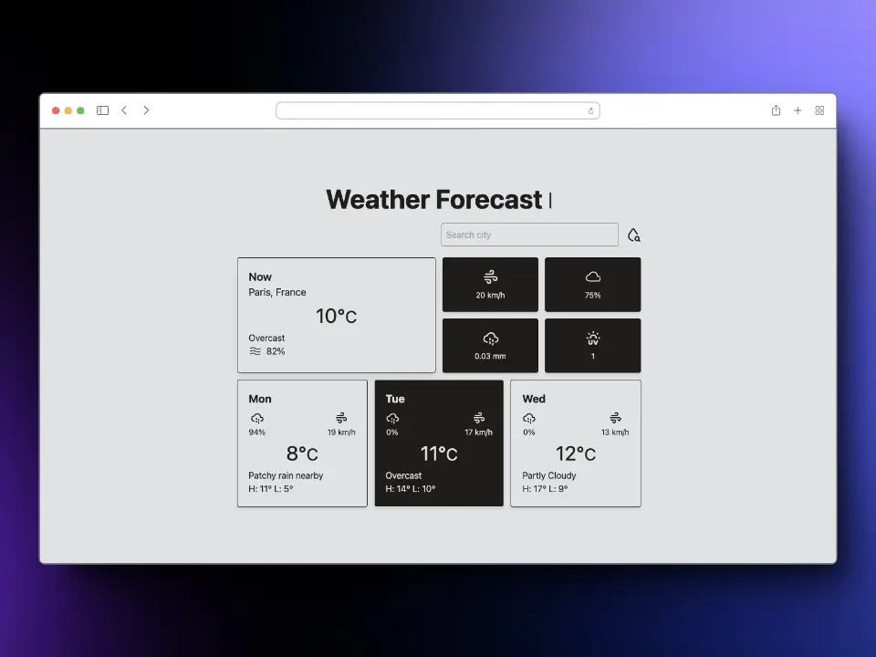 Preview for Weather Forecast